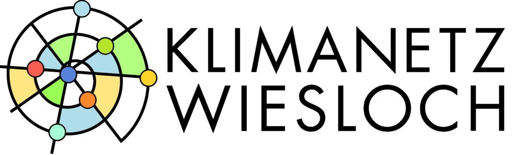 Das Bild zeigt das neue Logo des Klimanetz Wiesloch, eine offne Spirale, in deren Zwischenräumen und Berührungspunkten verschiedenfarbige Flächen dargestellt werden. Daneben in moderner Schrift und Großbuchstaben steht Klimanetz Wiesloch.