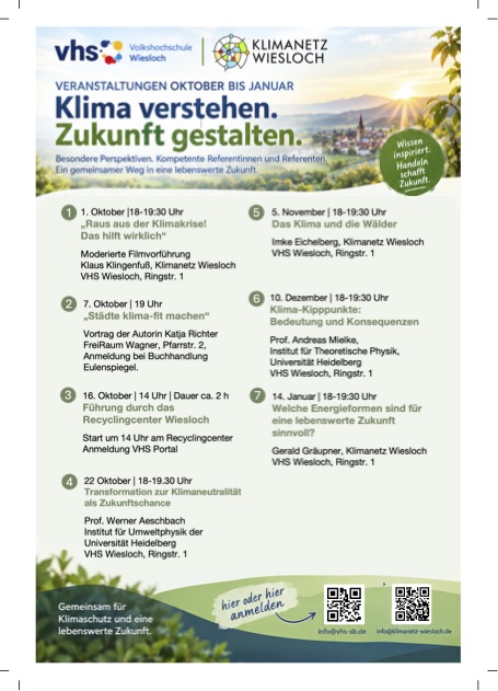 Die Abbildung zeigt eine Liste mit allen sieben Vortragsveranstaltungen des Klimanetzes Wiesloch zusammen mit VHS Südliche Bergstraße, AVR und Buchhandlung Eulenspiegel.